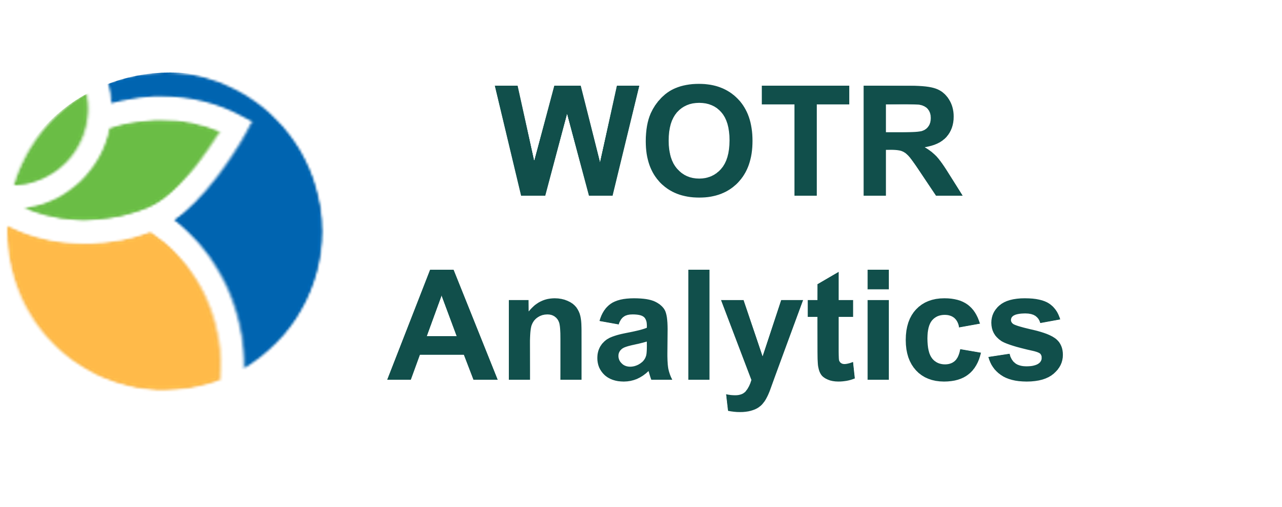 WOTR Analytics